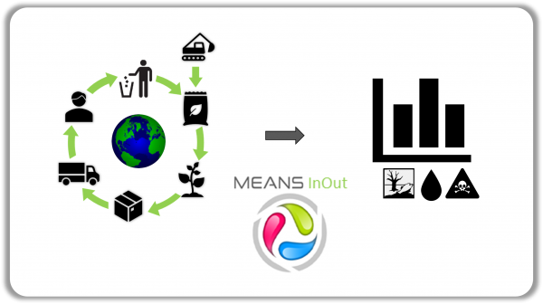 IllustrationFiche FormationMEANS